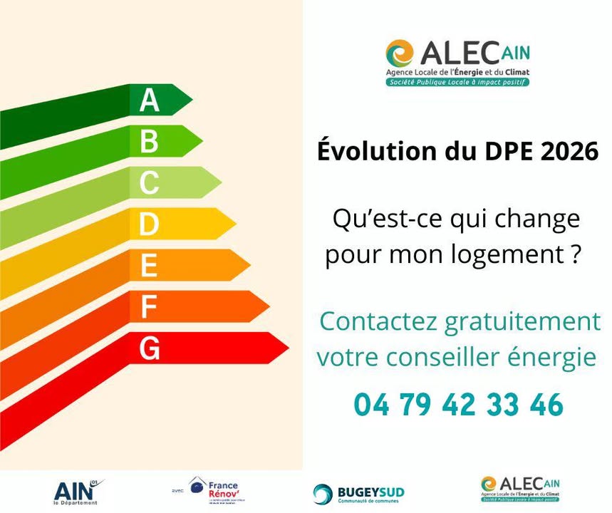 Communauté de communes Bugey-Sud